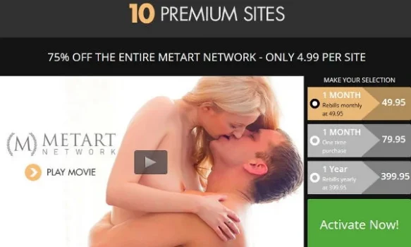 MetArt Network discount